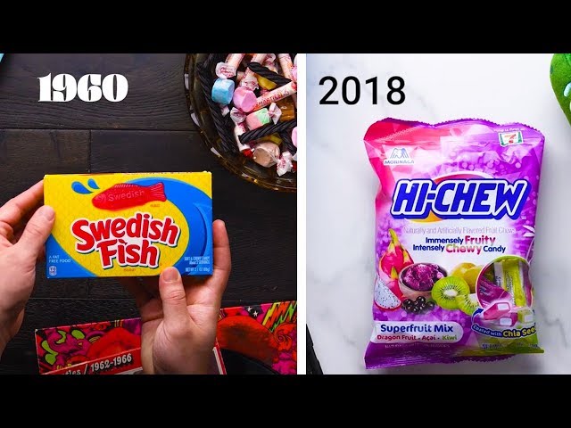 60 Years of Popular Candy